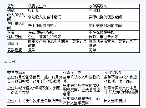 滚动鼠标轮调整图片大小,点击链接查看原图
