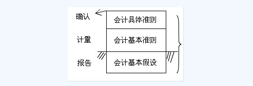 滚动鼠标轮调整图片大小,点击链接查看原图